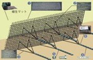 緑化補強土壁工法